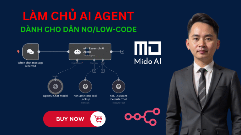 Thmbnail Mido Academy (3)